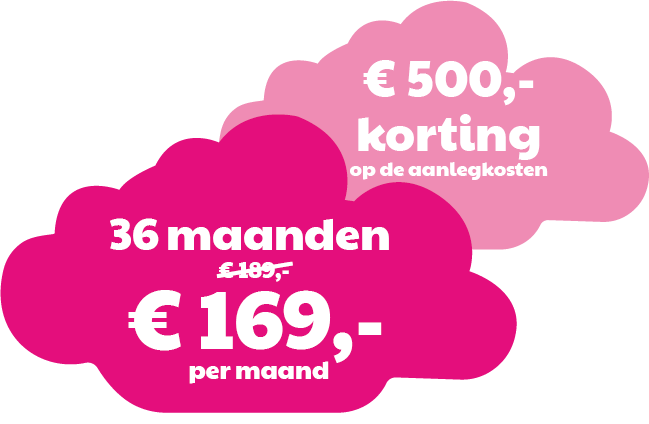 Bright Access Actie 2 wolk Zakelijk glasvezel voor ondernemers